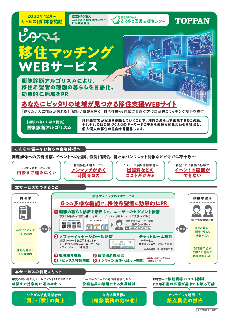 移住マッチングWEBサービス『ピタマチ』