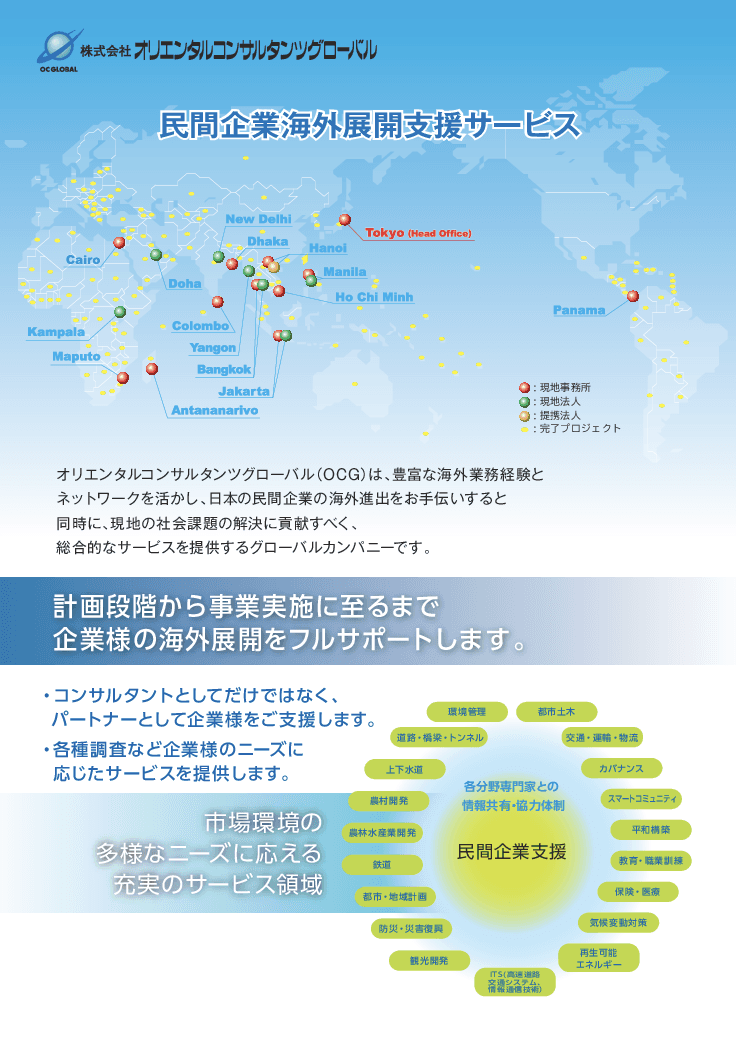 地域再開発・海外展開支援サービス