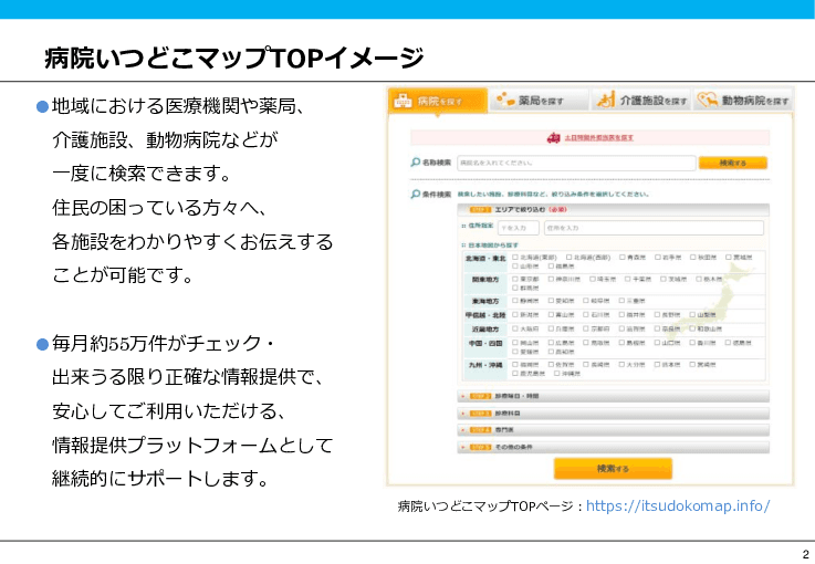 地域包括ケア対応「病院いつどこマップ」