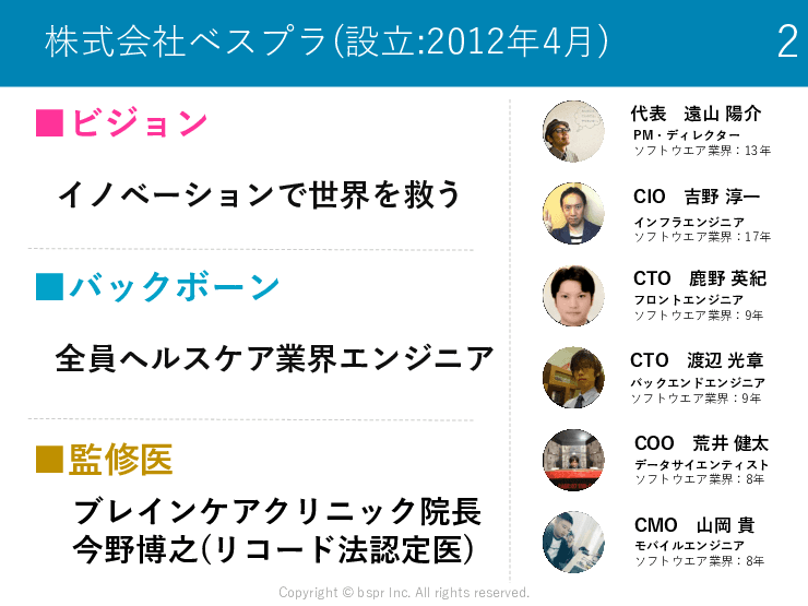 認知症予防に向けた脳と体の健康維持アプリ「脳にいいアプリ」×地域で使える「健康ポイント」