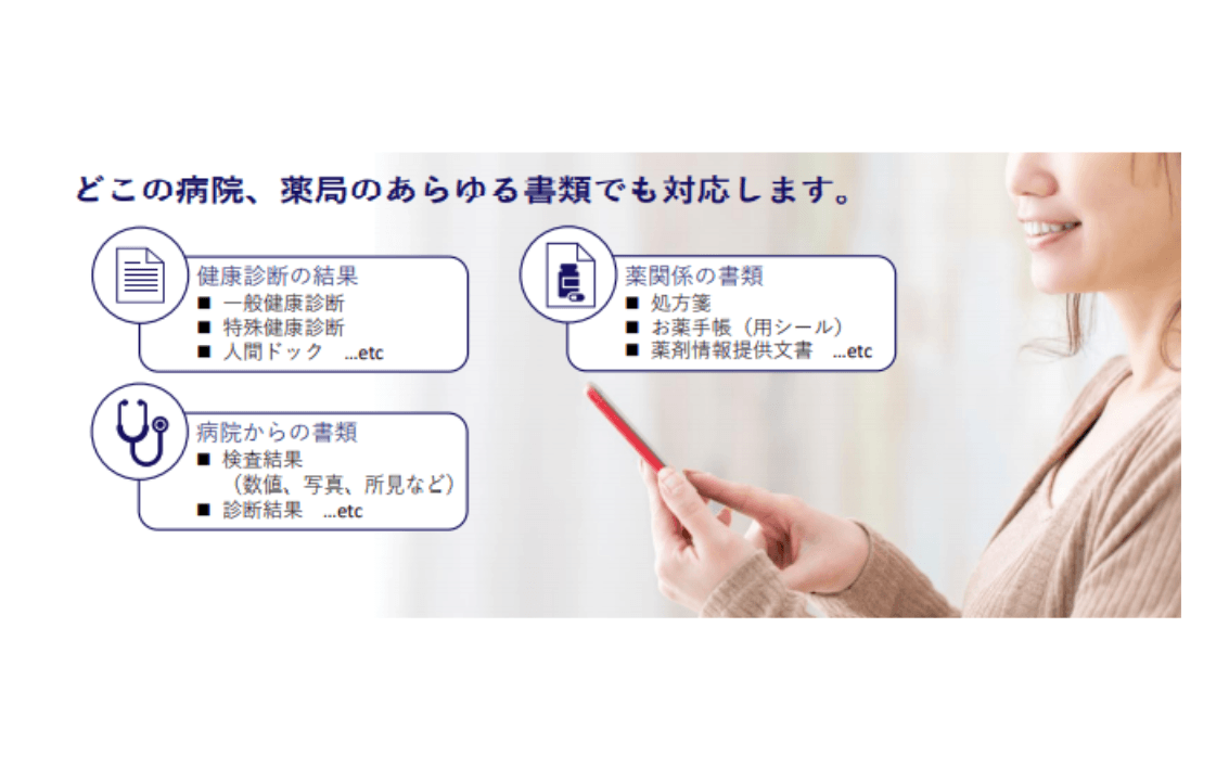 「パシャっとカルテ」アプリを活用した医療情報連携ネットワーク構築