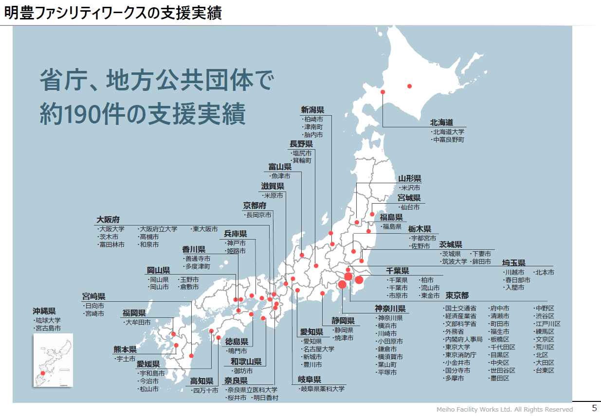 建築技術職の人材不足・予算超過の課題解決を支援、発注者支援、コンストラクション・マネジメント（ＣＭ）