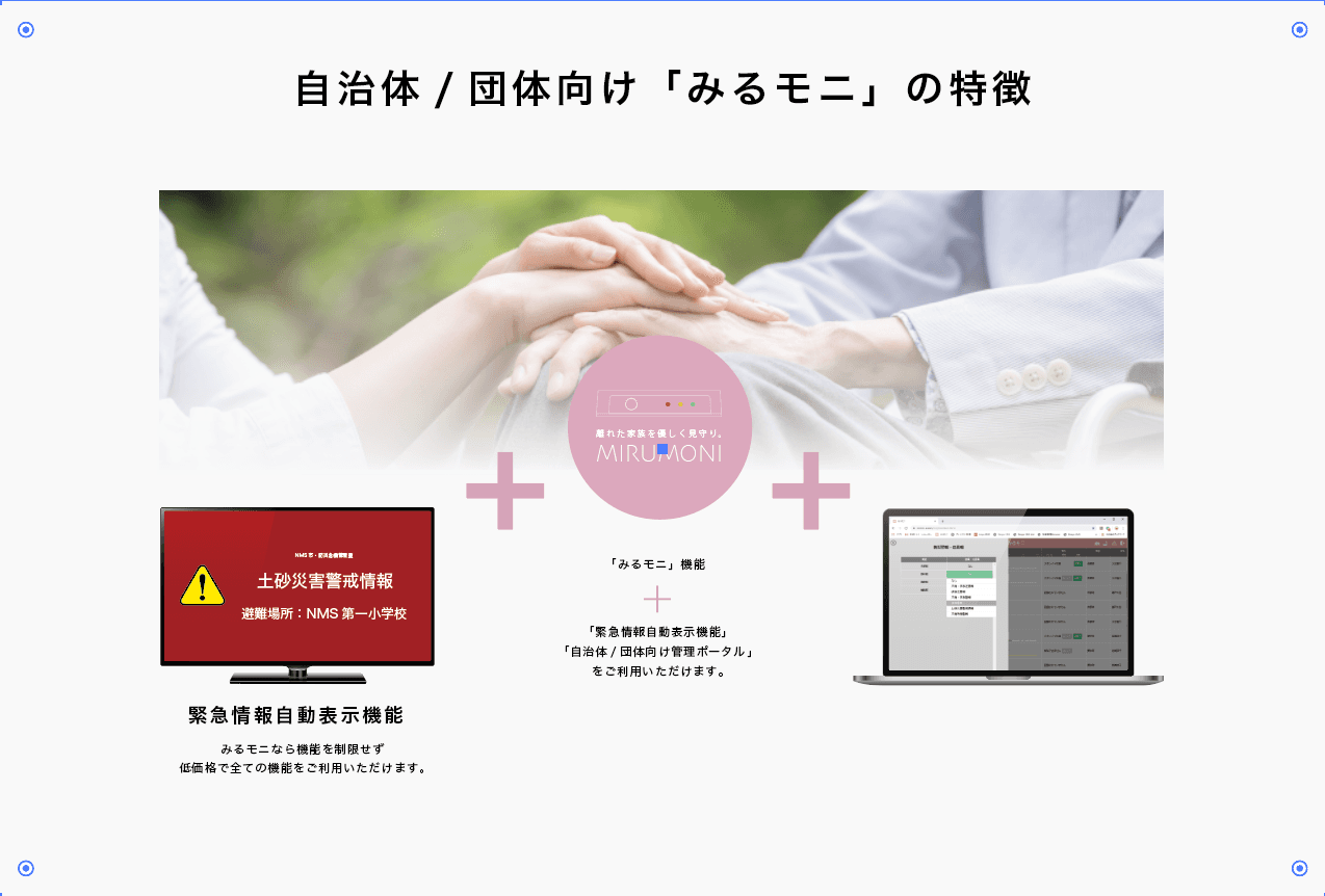 高齢者見守りサービス「みるモニ」