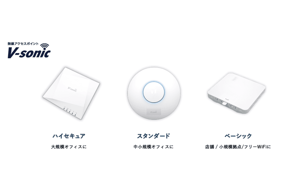 クラウド無線LAN「Hypersonix(ハイパーソニックス)」