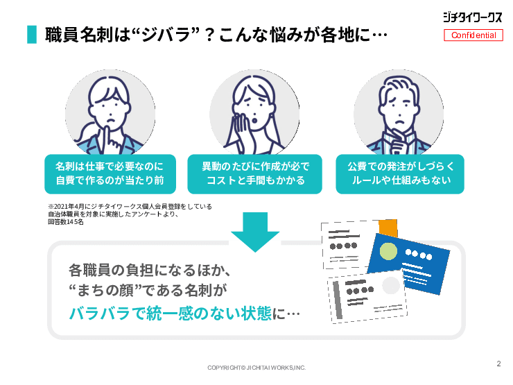 “まちの顔” 名刺をお揃いに！ジチタイワークス無料名刺