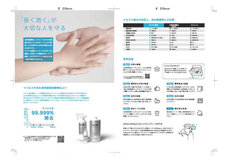 クロラス酸水「クロラス除菌ウォーター」＆空間除菌デバイス「Devirus AC」