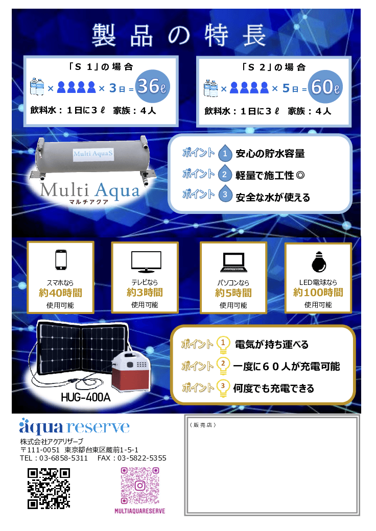マルチアクアLCD