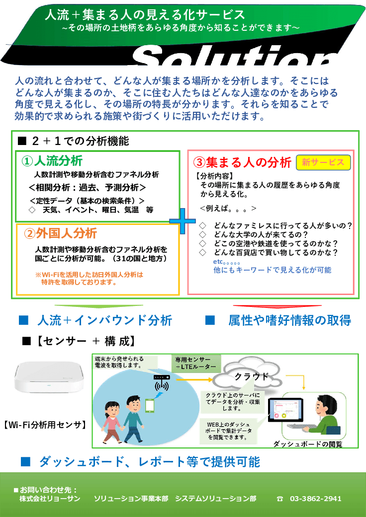 人流分析＋スタンプラリーサービス