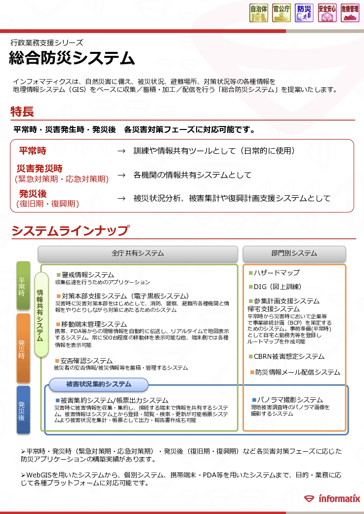 総合防災システム