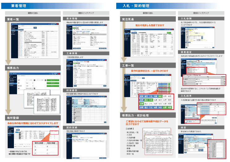 自治体向け契約管理システム
