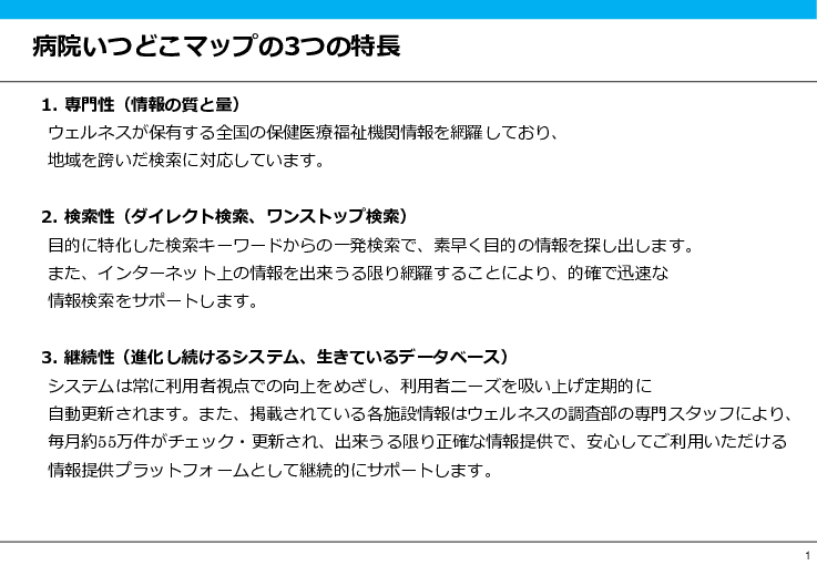 地域包括ケア対応「病院いつどこマップ」