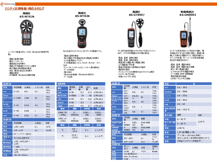 ハンディ測定機器