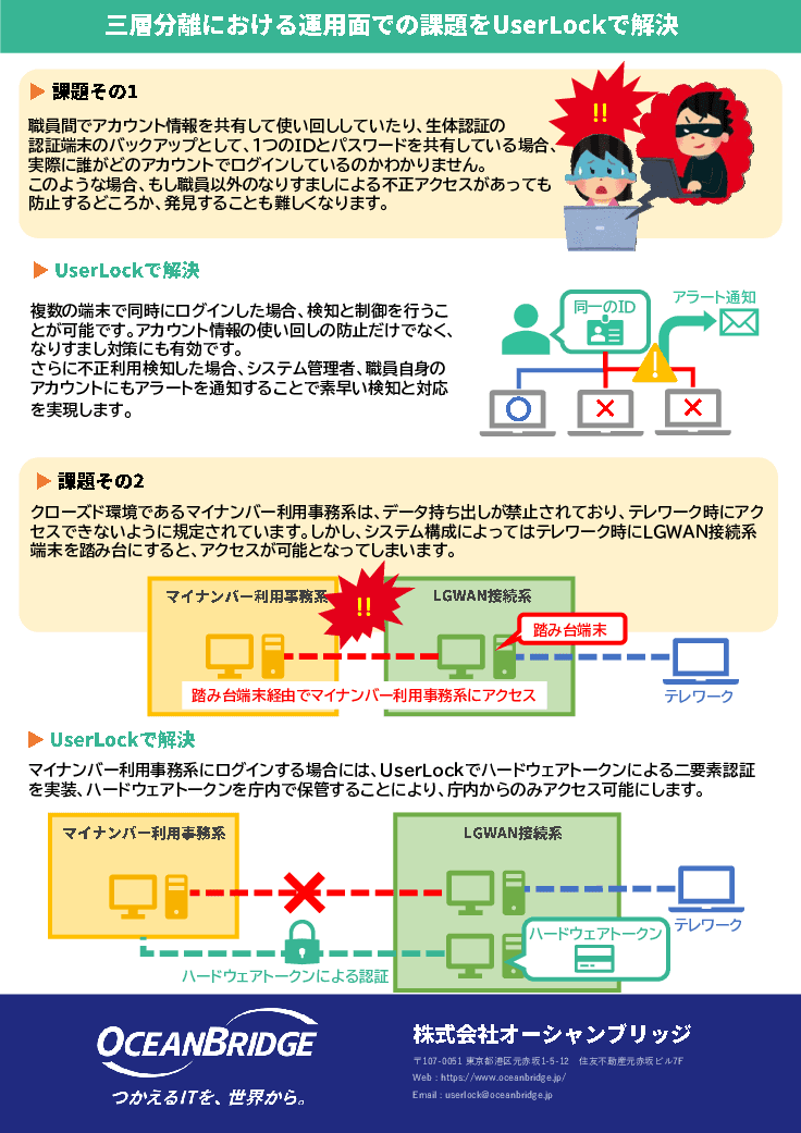 【自治体での実績あり】既存環境に後付け可能なログイン管理ソリューション「UserLock(ユーザーロック)」