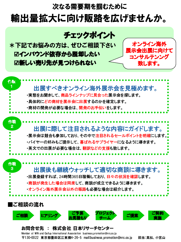 オンライン海外展示会出展のお勧め