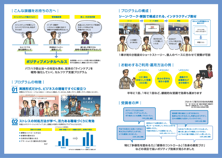eラーニングで学ぶ 「アドラー心理学によるポジティブメンタルヘルス」