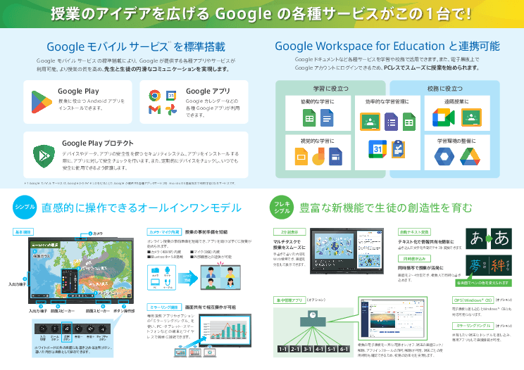生徒の学びを深める、インタラクティブな授業を支える電子黒板