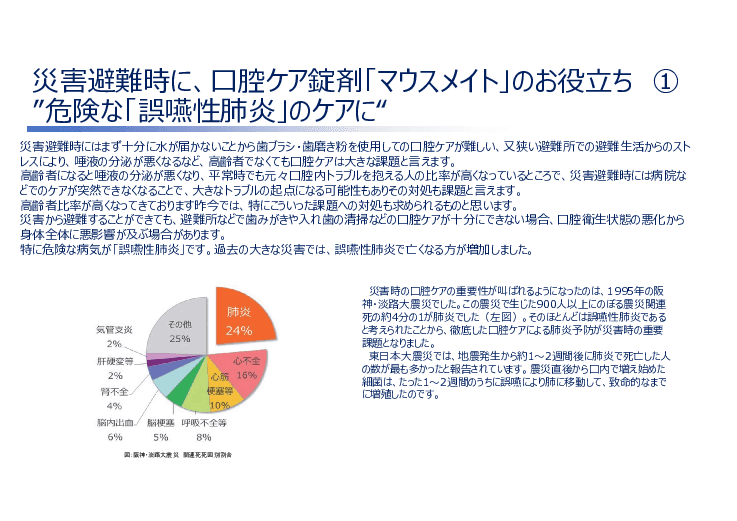 口腔ケア錠剤「マウスメイト」