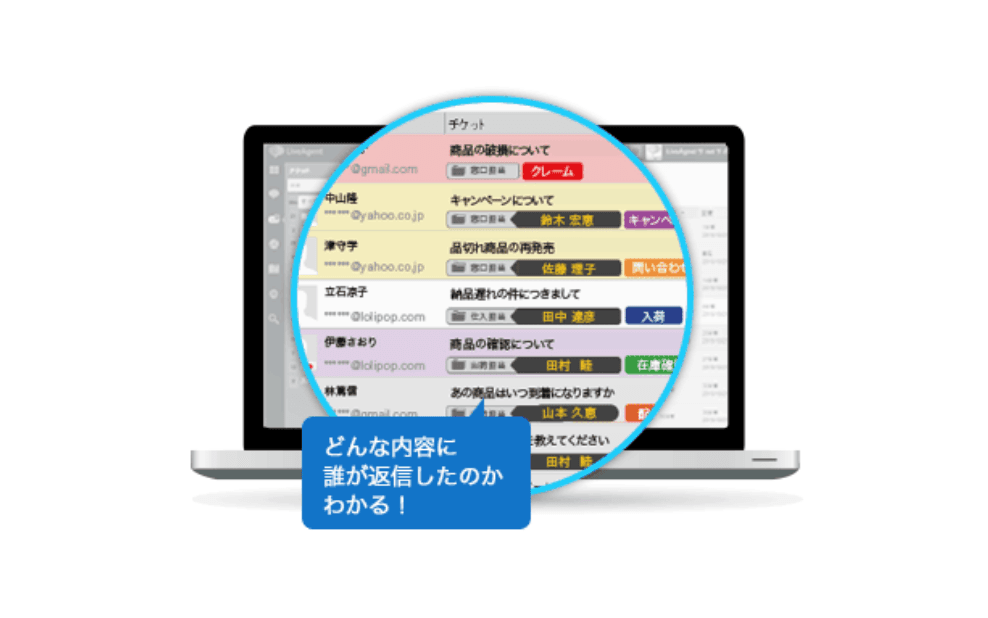 「LiveAgent：ライブエージェント」でウェブサイトの問合せを効率化しよう！
