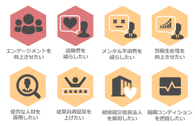 健康経営のためのトータル組織サーベイ「FairWork survey(フェアワークサーベイ)」