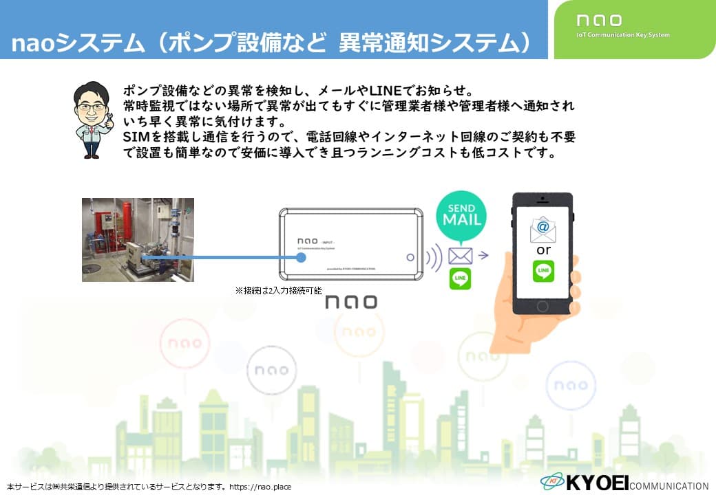 機器からのメール通知を カンタンに受けるためのIoTデバイス「インプットnao(mimamori)」