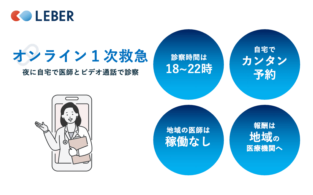 株式会社リーバー