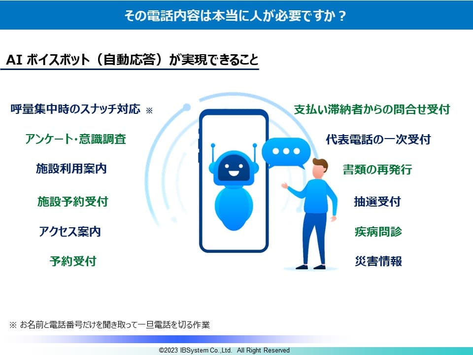 AIボイスボット