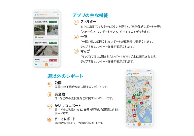 市民協働投稿サービス「My City Report for citizens」