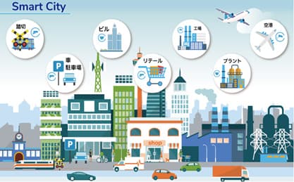 監視カメラ・防犯カメラシステム