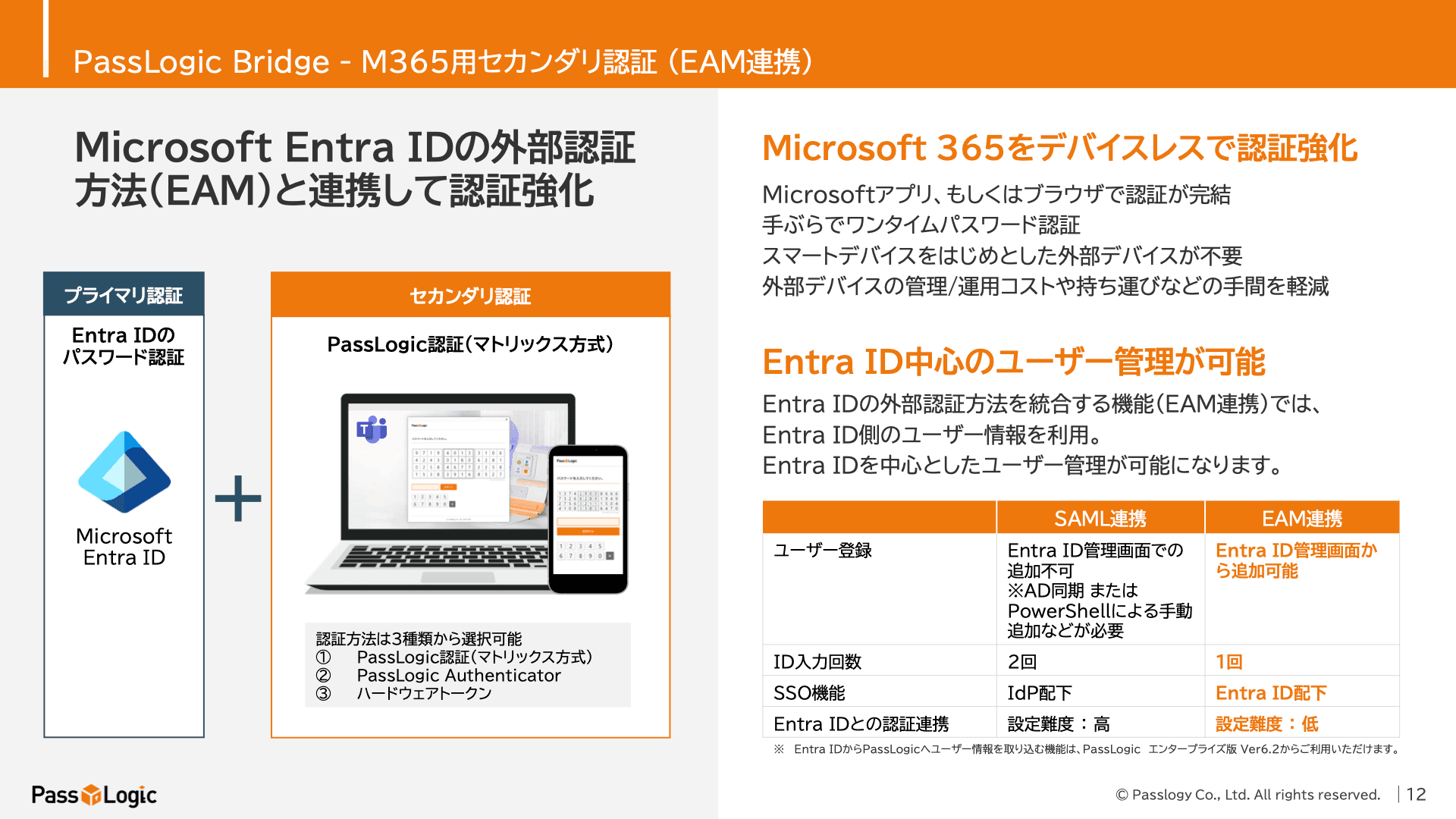 低コストで実現する、教職員向けMicrosoft 365の認証強化