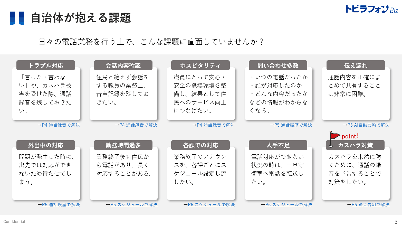 既存の電話につなぐだけ！カスハラ防止と業務効率化を同時に実現する「トビラフォン Biz」