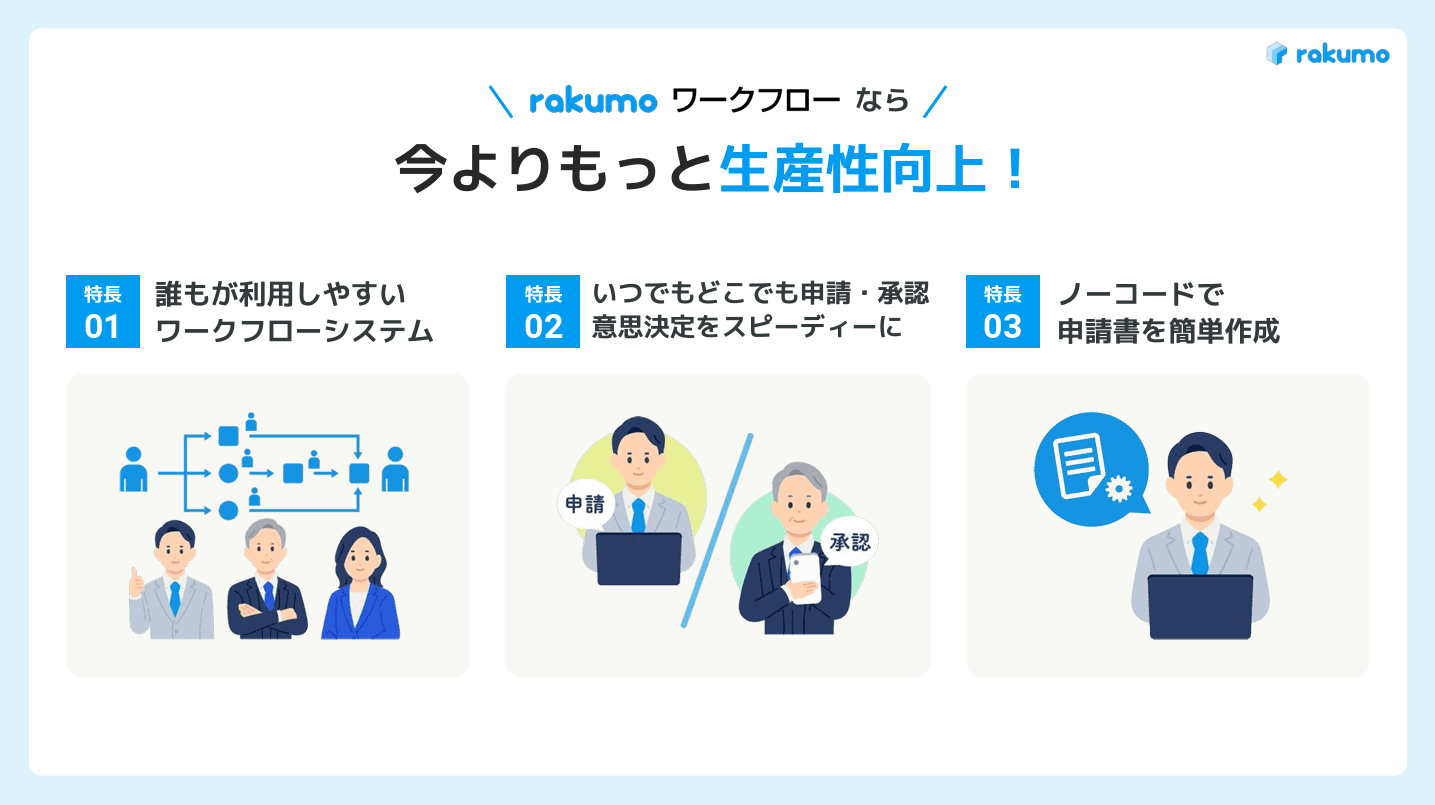 Google Workspace連携のノーコードツール「rakumo(ラクモ) ワークフロー」