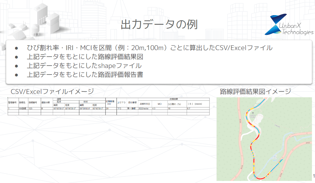 AIによる路面性状簡易評価サービス「RoadManager路面評価」