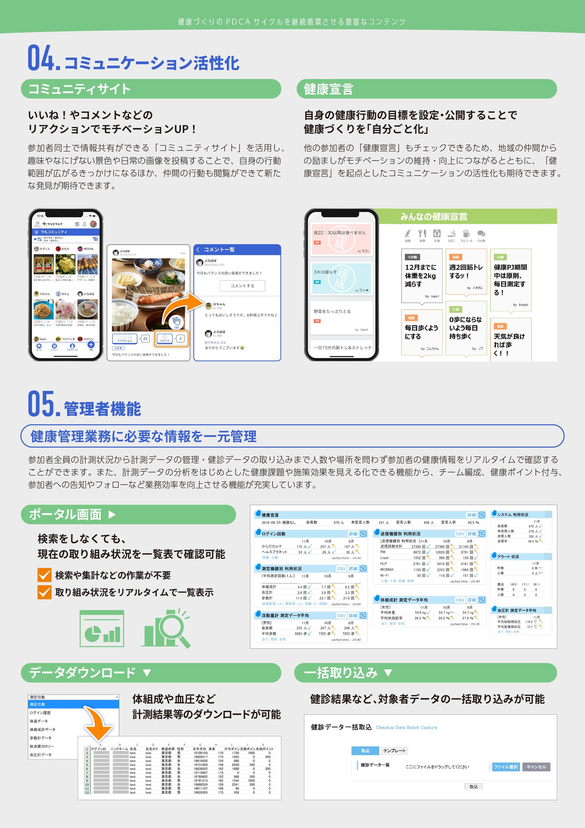楽しくお得に、住民へ健康習慣を根付かせる「タニタ健康プログラム」