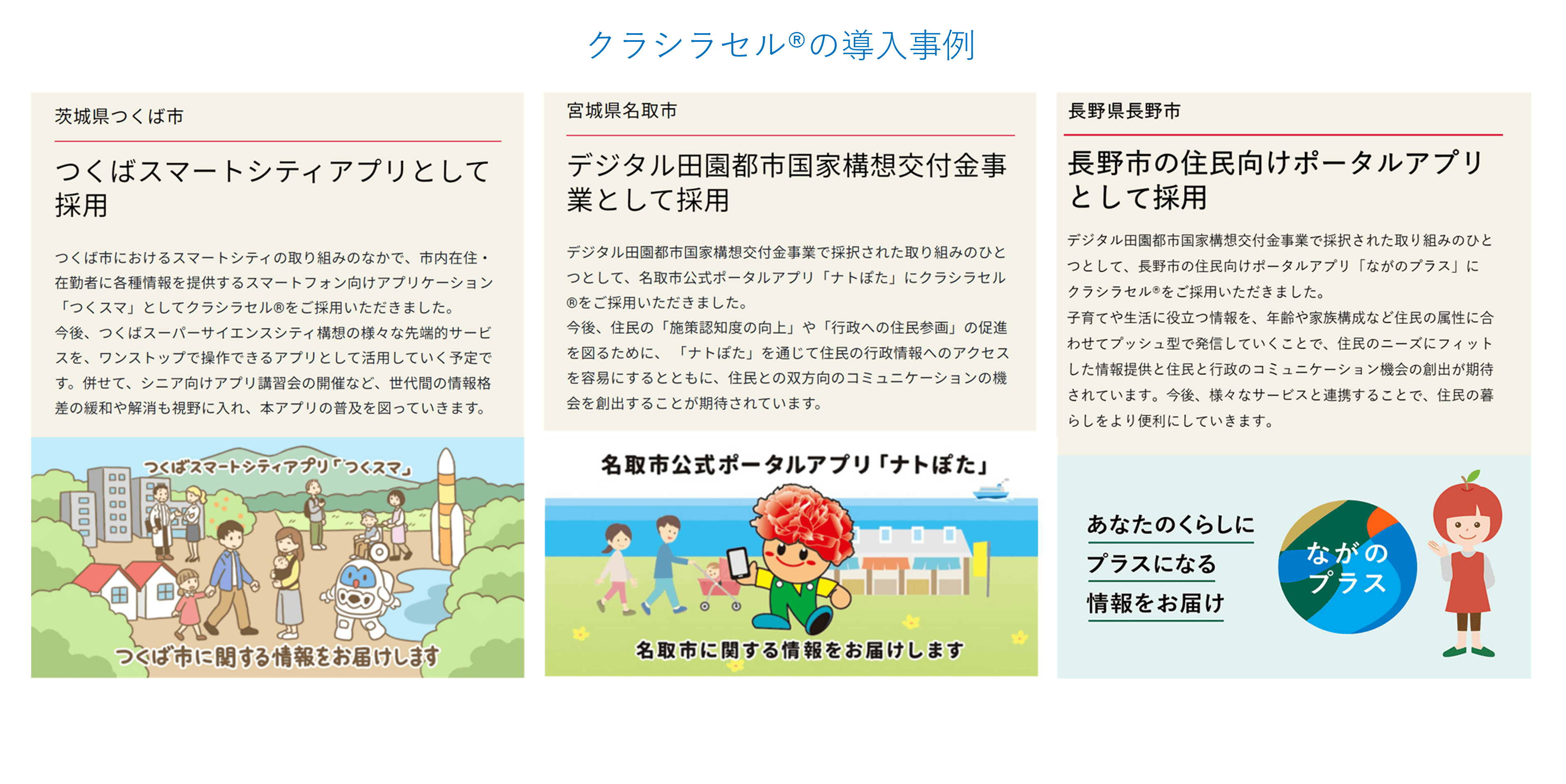 住民の生活DXを加速する多機能型ポータルアプリ「クラシラセル®」