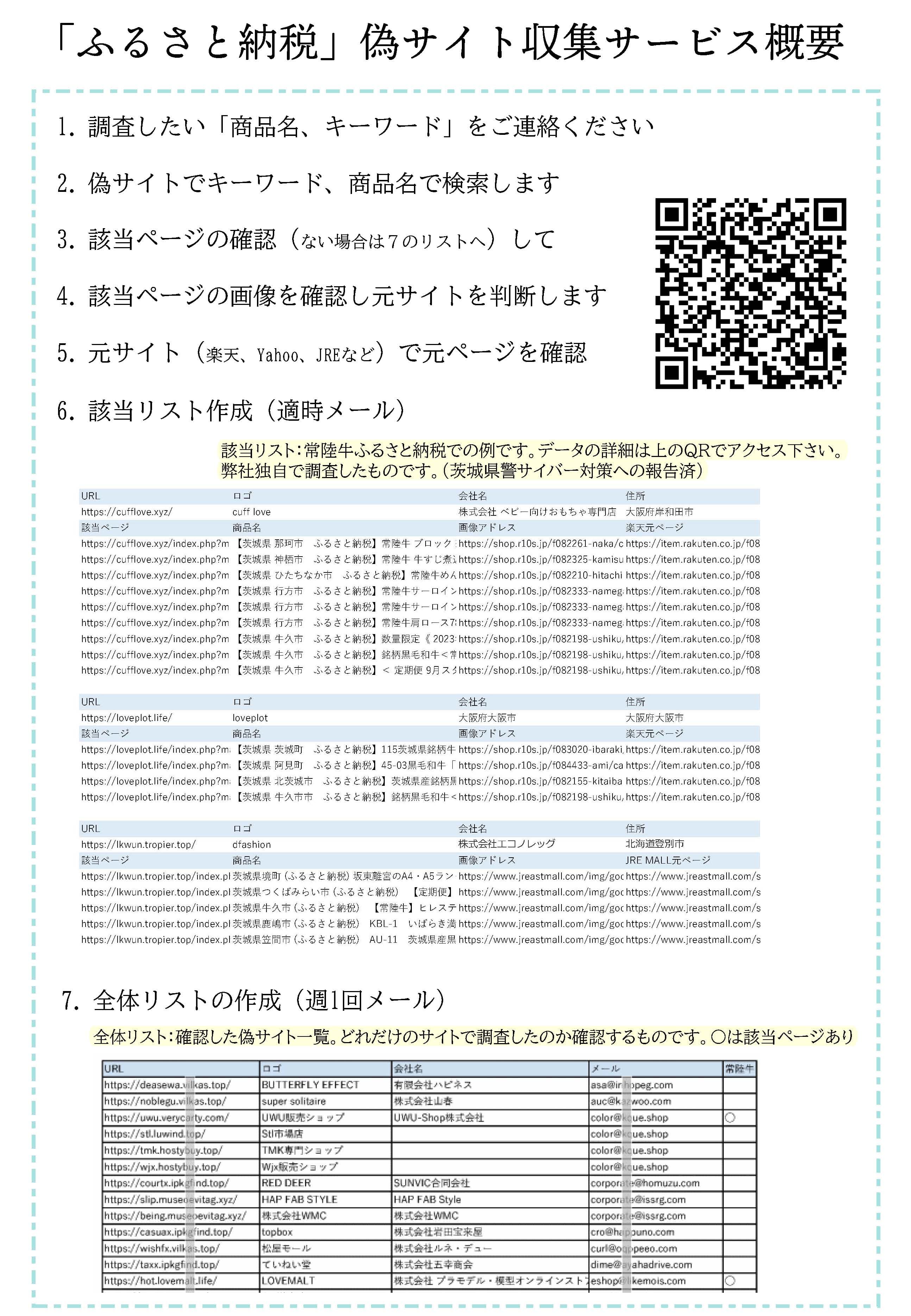 「ふるさと納税」偽サイト収集サービス