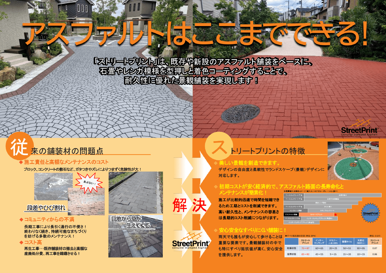 景観と機能性を兼ね備えた、公共空間づくりに！「ストリートプリント」