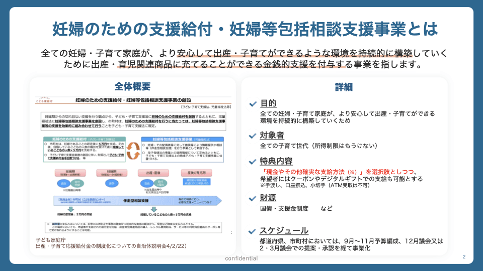 妊婦のための支援給付事業のご支援