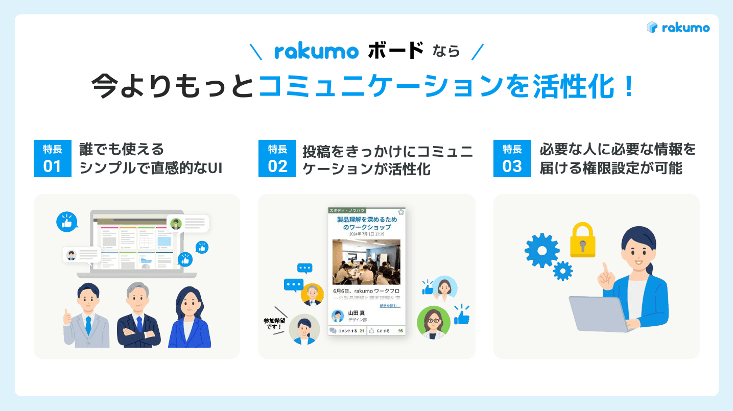 庁内の業務連絡・ナレッジ共有などを円滑化するクラウド型掲示板「rakumo(ラクモ) ボード」