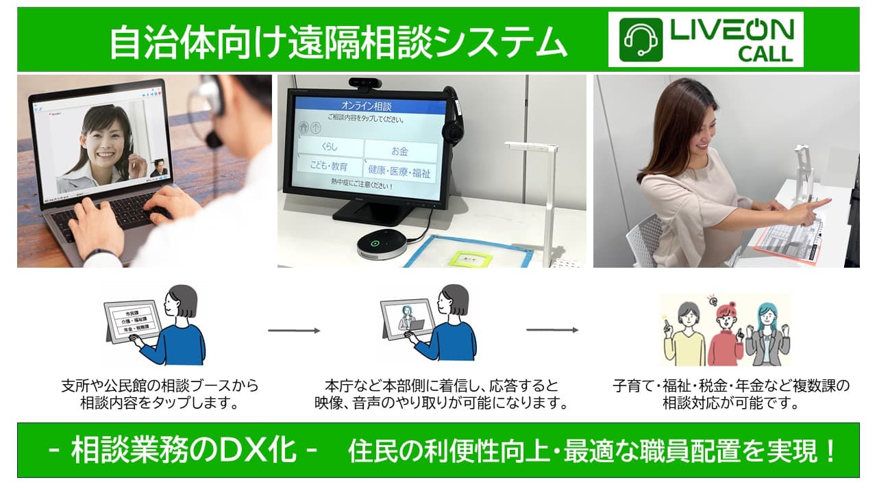【自治体インタビュー】遠隔相談窓口システム「LiveOn Call」導入事例