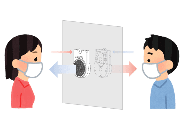 パーティション取付型 双⽅向会話アシストシステム「kicoeri（キコエリ）」