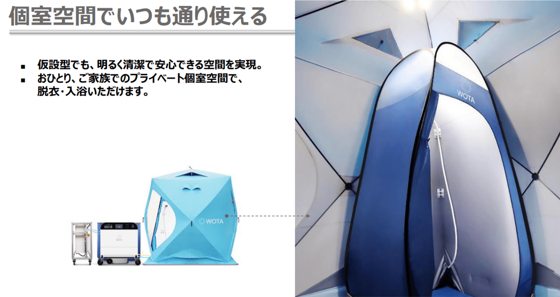 水再生プラント「WOTA BOX」