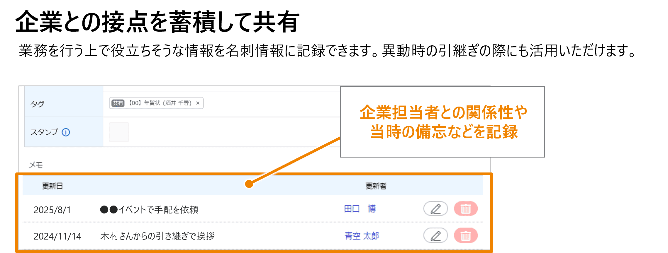 名刺管理を個人から組織へ。高いセキュリティ性の営業名刺管理「SKYPCE」