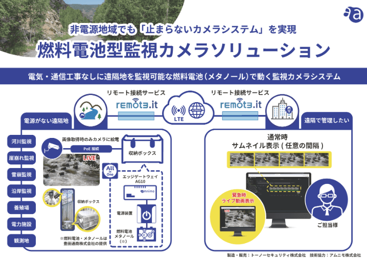 燃料電池型監視カメラソリューション