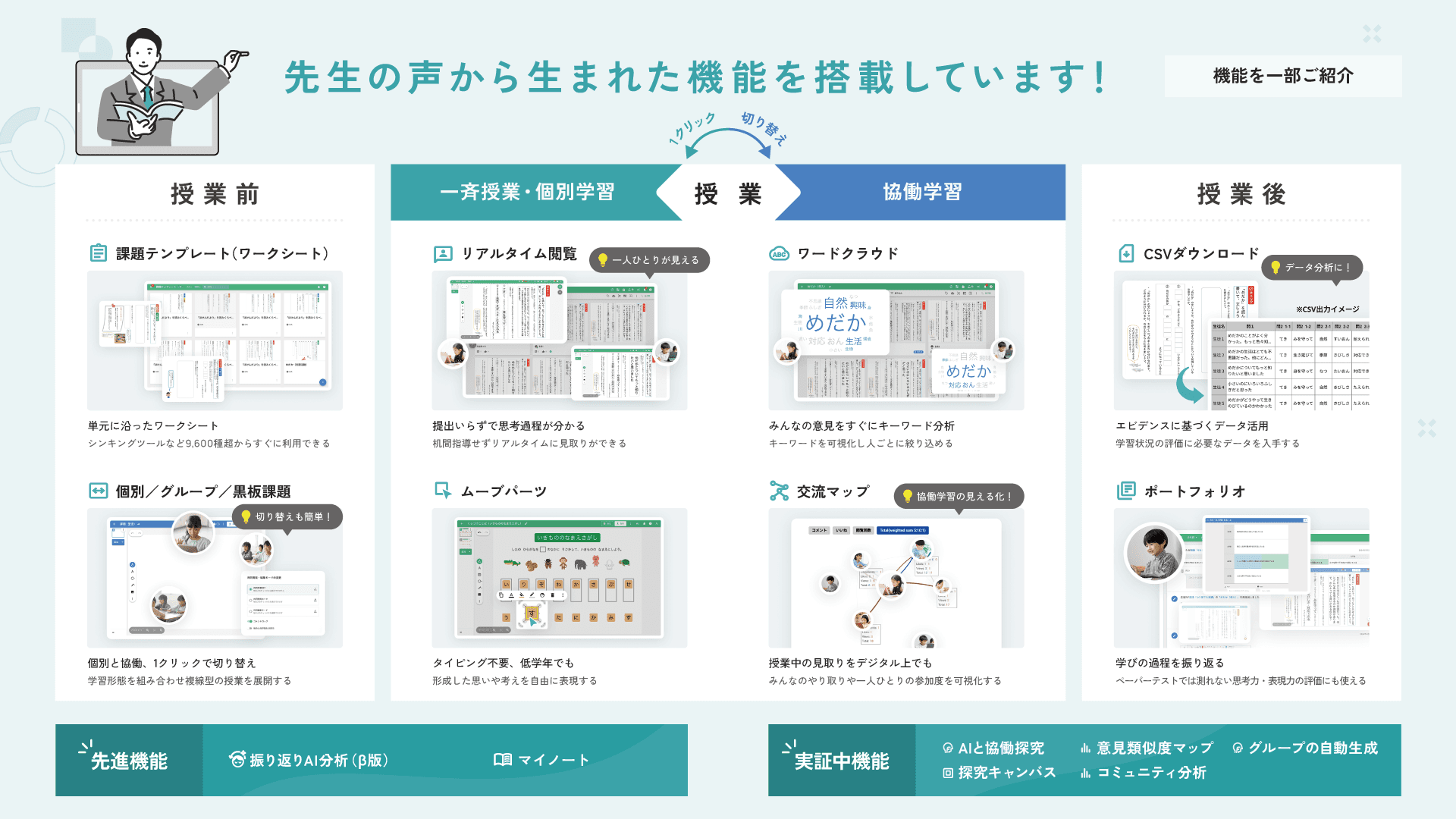 AI＆リアルタイムで先生をサポート。全国2,500校以上が選ぶ授業支援クラウド「スクールタクト」