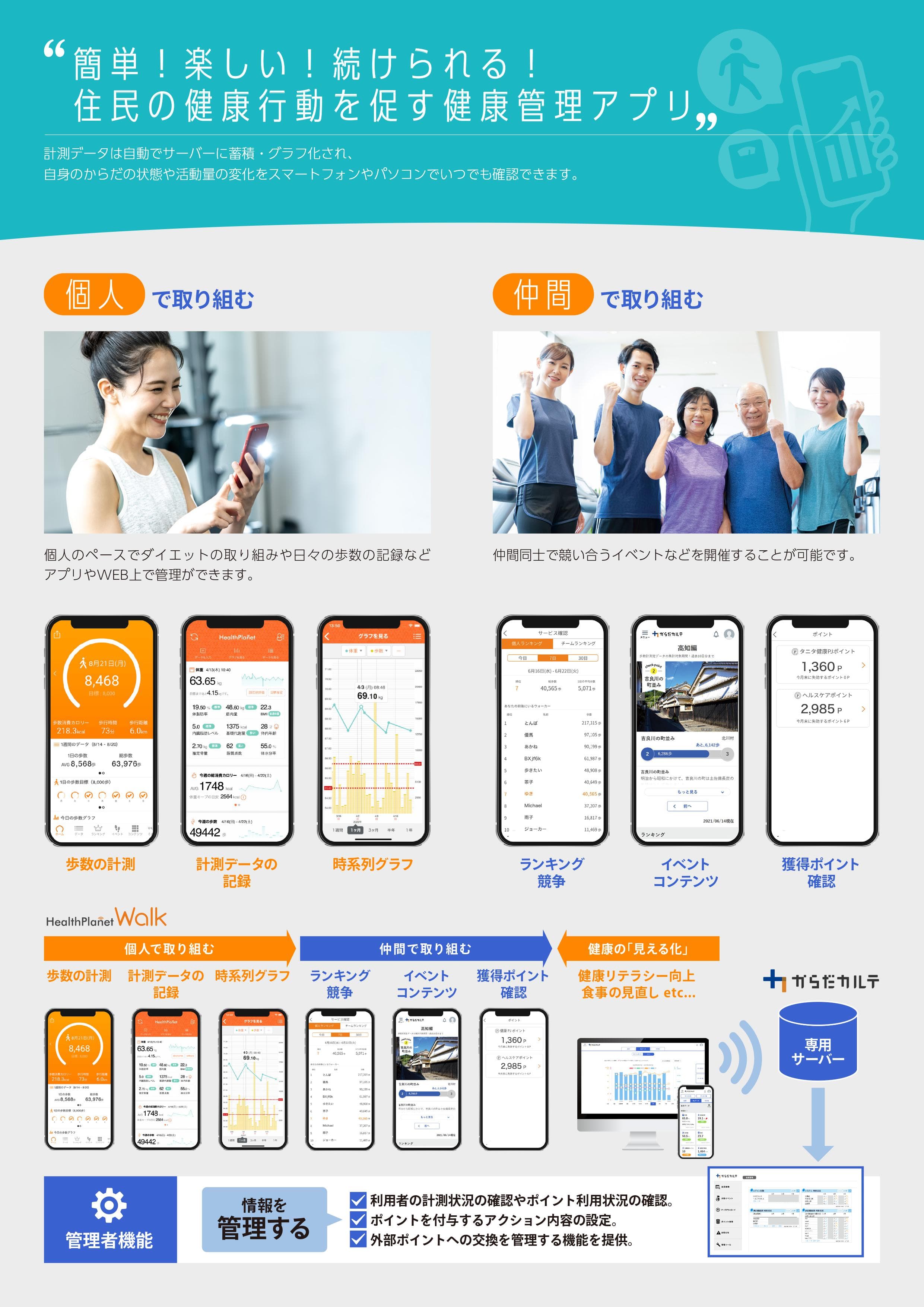 楽しくお得に、住民へ健康習慣を根付かせる「タニタ健康プログラム」