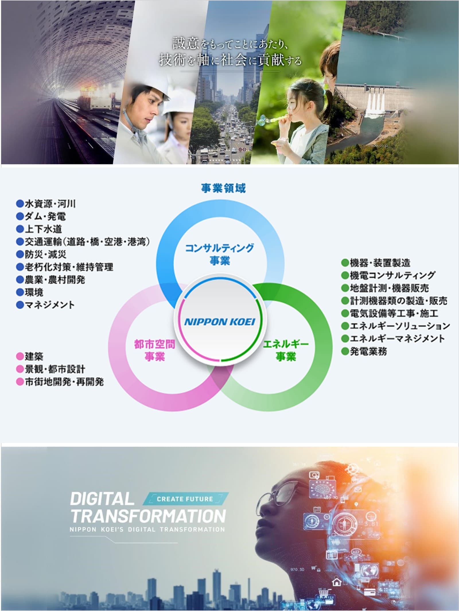 日本工営株式会社