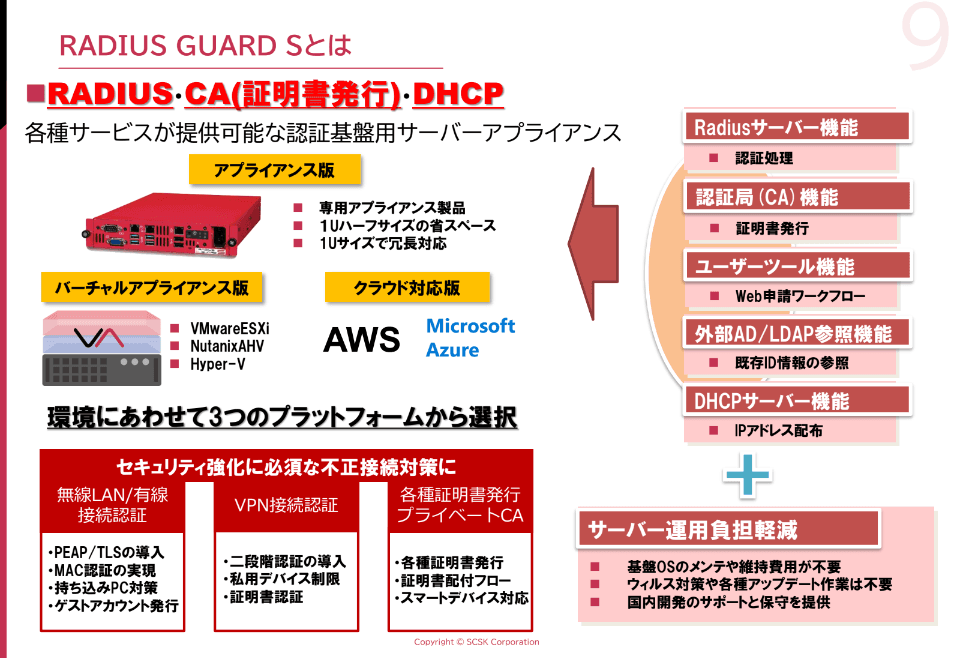 セキュリティ対策に必須の機能を“1台”に。認証基盤用サーバー「RADIUS GUARD S」