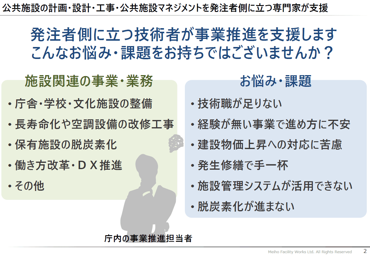 建築技術職の人材不足・予算超過の課題解決を支援、発注者支援、コンストラクション・マネジメント（ＣＭ）