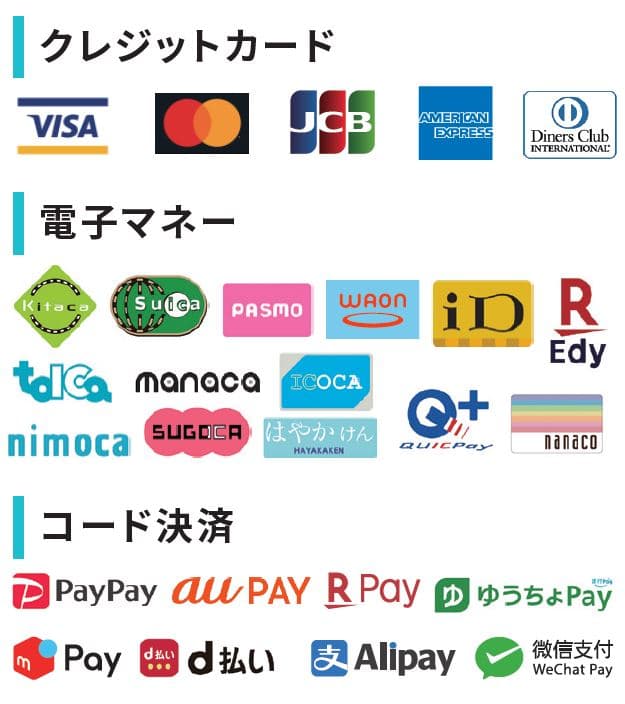 モバイル型キャッシュレス決済端末「PT-750」