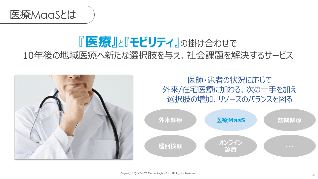 移動の力で、医療をもっと自由に。医療×モビリティで叶える地域密着型の「医療MaaS」